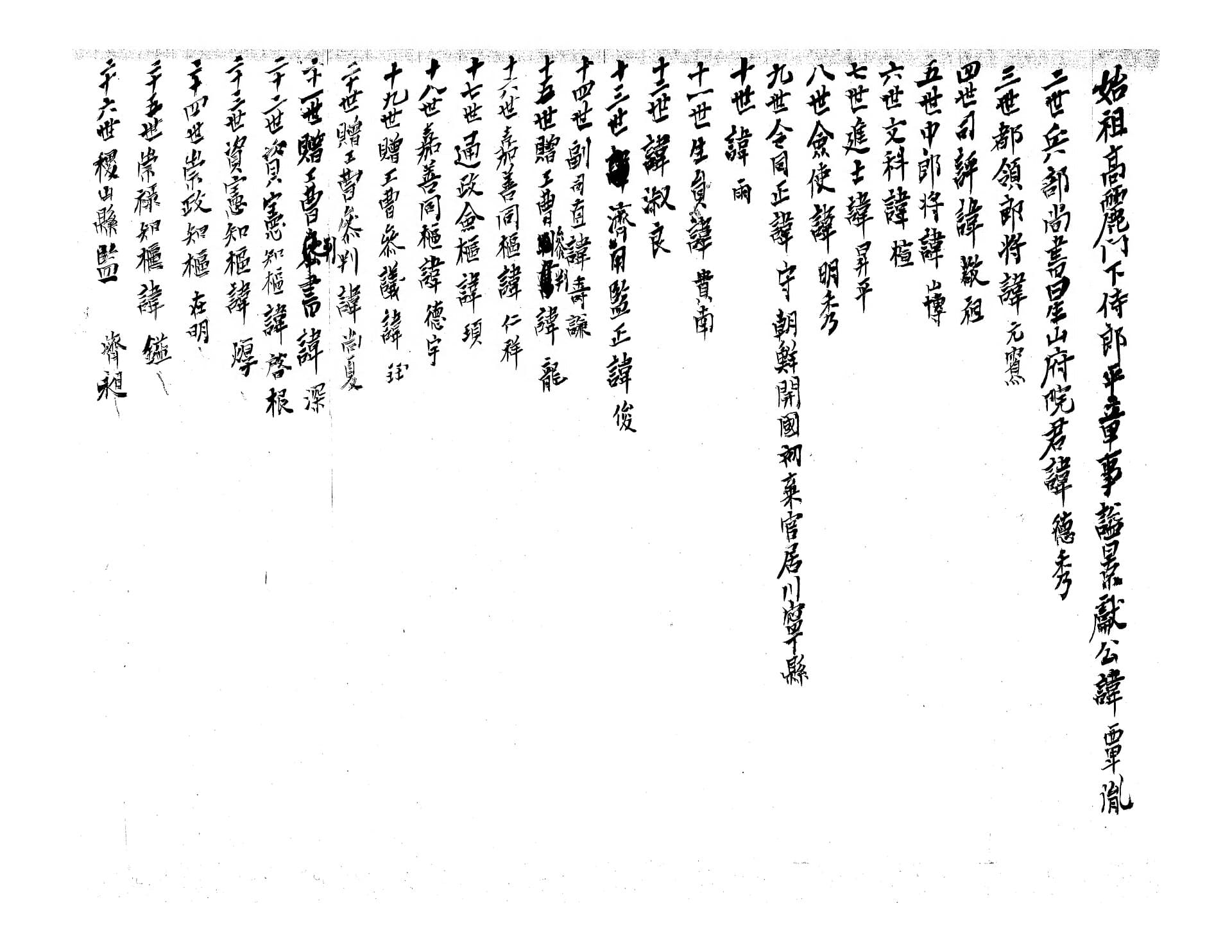 Page manuscrite de la genealogie de la famille Hyeon sur vingt-six generations, redigee en 1915